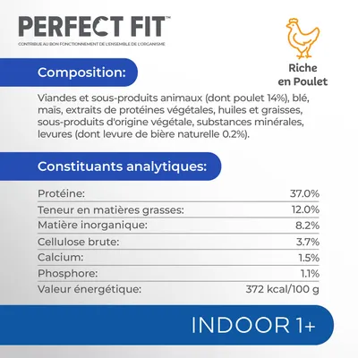 Perfect Fit Indoor 1+ riche en poulet. Protéine 37 %, matières grasses 12 %, matière inorganique 8,2 %, cellulose brute 3,7 %, calcium 1,5 %, phosphore 1,1 %, 372 kcal/100 g.