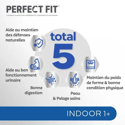PERFECT FIT total 5 : aide au maintien des défenses naturelles, bon fonctionnement urinaire, bonne digestion, peau et pelage sains, maintien du poids de forme. INDOOR 1+