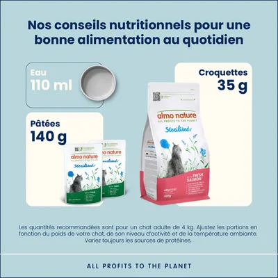 Almo Nature Functional Sterilised Almo Nature Functional Sterilised