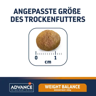 Angepasste Grösse des Trockenfutters, Durchmesser ca. 1 cm. Advance Veterinary Diets Weight Balance Medium Maxi +10 kg.