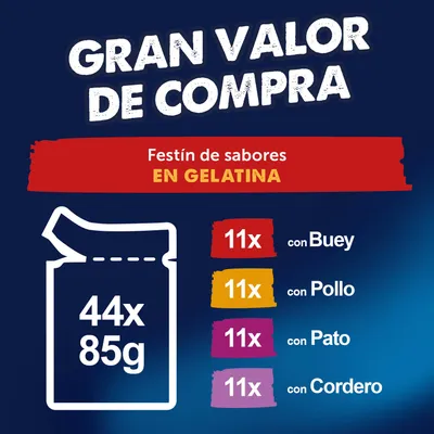 44x85g Porciones en gelatina: 11x con ternera, 11x con pollo, 11x con pato, 11x con cordero. Festín de sabores en gelatina. 44x85g Porciones en gelatina: 11x con ternera, 11x con pollo, 11x con pato, 11x con cordero. Festín de sabores en gelatina.