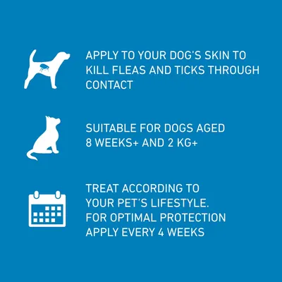 Apply to your dog’s skin to kill fleas and ticks. Suitable for dogs aged 8 weeks and over, weighing 2 kg or more. For best protection, apply every 4 weeks.
