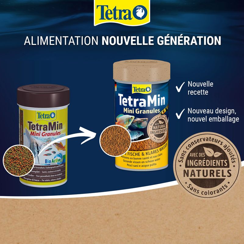 TetraMin Mini Granulés
