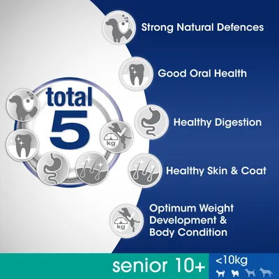 Testo in inglese: total 5, Strong Natural Defences, Good Oral Health, Healthy Digestion, Healthy Skin & Coat, Optimum Weight Development & Body Condition, senior 10+, <10kg.