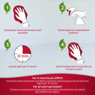 Istruzioni illustrate: 1. Tamponare l’area interessata, 2. Applicare abbondante prodotto, 3. Lasciare agire 15 minuti, 4. Tamponare con panno pulito. Testo aggiuntivo per macchie e odori persistenti.