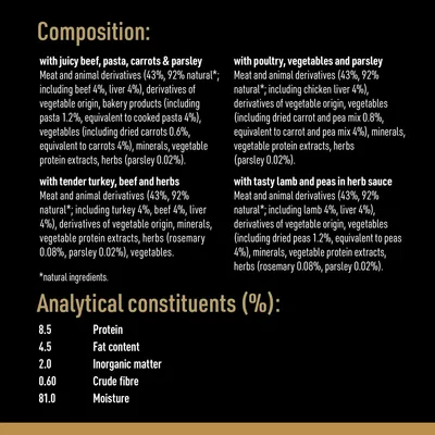 Composizione in inglese: varianti con manzo, pasta, carote, prezzemolo; tacchino, manzo, erbe; pollame, verdure, prezzemolo; agnello, piselli, salsa alle erbe. Analisi: proteine 8,5%, grassi 4,5%, ceneri 2%, fibre 0,6%, umidità 81%.