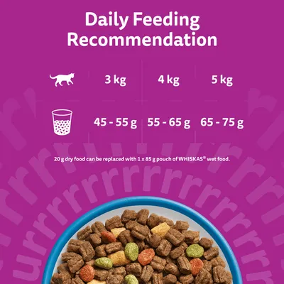 Feeding recommendation: 3 kg 45-55 g, 4 kg 55-65 g, 5 kg 65-75 g dry food daily. 20 g of dry food can be replaced by 1 x 85 g WHISKAS wet food.