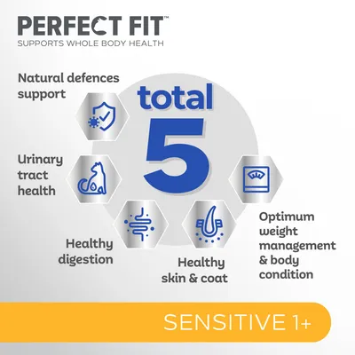 PERFECT FIT supports whole body health. total 5: Natural defences support, Urinary tract health, Healthy digestion, Healthy skin & coat, Optimum weight management & body condition. SENSITIVE 1+