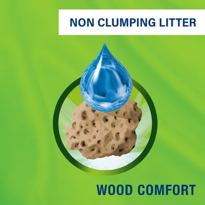 Non clumping litter with wood comfort, illustrated by a water droplet above a piece of absorbent material.