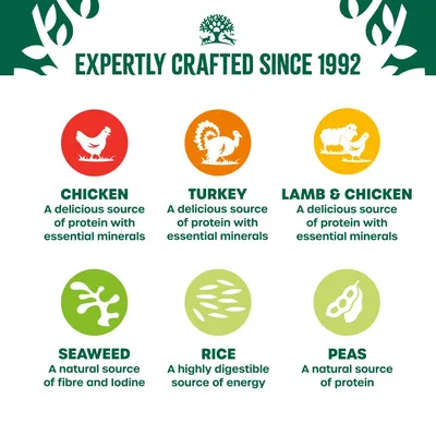 Expertly crafted since 1992. Chicken, turkey, lamb and chicken: sources of protein with essential minerals. Seaweed: fibre and iodine. Rice: digestible energy. Peas: natural protein.