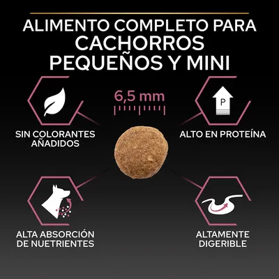 Alimento completo para cachorros pequeños y mini, 6,5 mm. Sin colorantes añadidos, alto en proteína, alta absorción de nutrientes, altamente digerible.
