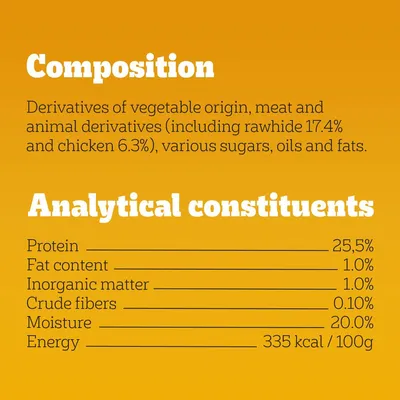 Testo in inglese: composizione con derivati vegetali, carne e sottoprodotti animali (rawhide 17,4%, pollo 6,3%), zuccheri, oli, grassi. Analisi: proteine 25,5%, grassi 1%, energia 335 kcal/100g.