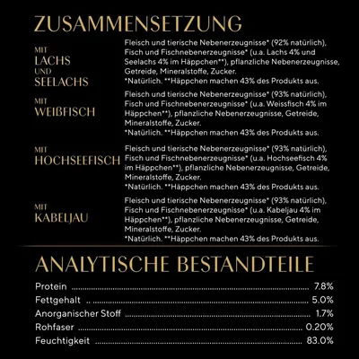Zusammensetzung: Fleisch, tierische Nebenerzeugnisse, Fisch, pflanzliche Nebenerzeugnisse, Getreide, Mineralstoffe, Zucker. Analytische Bestandteile: Protein 7.8%, Fettgehalt 5%, Feuchtigkeit 83%.