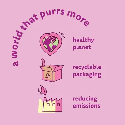 A world that purrs more: healthy planet, recyclable packaging, reducing emissions.
