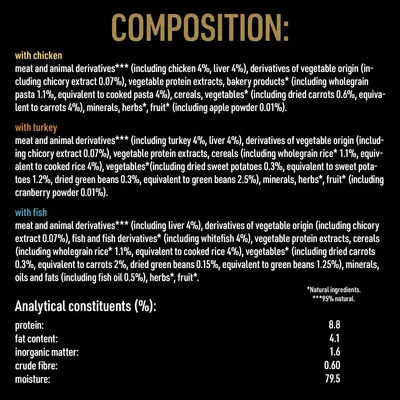 Sammensætning: med kylling, kalkun eller fisk. Analytiske bestanddele: protein 8,8 %, fedt 4,1 %, aske 1,1 %, råfibre 0,6 %, fugt 79,5 %. Indeholder naturlige ingredienser.