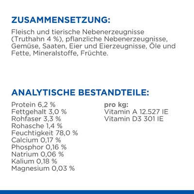 Zusammensetzung: Truthahn 4 %, pflanzliche und tierische Nebenprodukte, Gemüse, Früchte. Analytische Bestandteile: Protein 6,2 %, Fett 3 %, Feuchtigkeit 78 %, Vitamin A 12.527 IE, D3 301 IE.