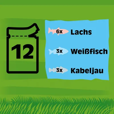 Packungsinhalt: 12 Stück, davon 6x Lachs, 3x Weissfisch und 3x Kabeljau.