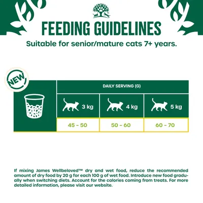 Feeding guidelines for senior cats 7+ years: daily serving 45-50g for 3kg, 50-60g for 4kg, 60-70g for 5kg. Adjust dry food by 20g per 100g wet food when mixing.