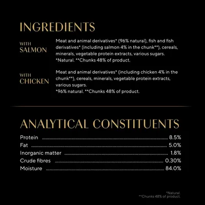 Ingredients: with salmon or chicken, meat and animal derivatives, cereals, minerals, vegetable protein extracts, sugars. Analytical constituents: protein 8.5%, fat 5%, moisture 84%.
