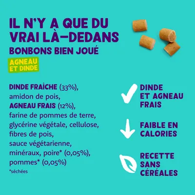 Description du produit : dinde fraîche (33 %), agneau frais (12 %), sans céréales, faible en calories. Ingrédients : amidon de pois, farine de pomme de terre, glycérine végétale, cellulose, poire et pomme séchées.