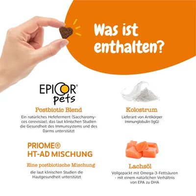 Was ist enthalten? Epicor Pets: Postbiotic Blend, Kolostrum, PRIOME HT-AD Mischung und Lachsöl. Unterstützt Immunsystem, Hautgesundheit und liefert Omega-3-Fettsäuren.
