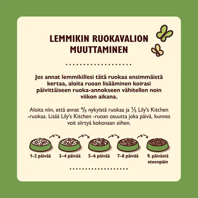 Ohje lemmikin ruokavalion muuttamiseen: lisää Lily's Kitchen -ruokaa vähitellen viikon aikana, alkaen 1/5 osuudella ja siirtyen kokonaan siihen 9. päivästä eteenpäin.