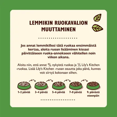 Ohje lemmikin ruokavalion muuttamiseen: lisää Lily's Kitchen -ruokaa kissan annokseen vähitellen viikon aikana. Kuvitus näyttää vaiheet 1–2, 3–4, 5–6, 7–8 ja 9+ päivää.