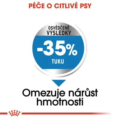 Péče o citlivé psy. Osvědčené výsledky: -35 % tuku. Omezuje nárůst hmotnosti.