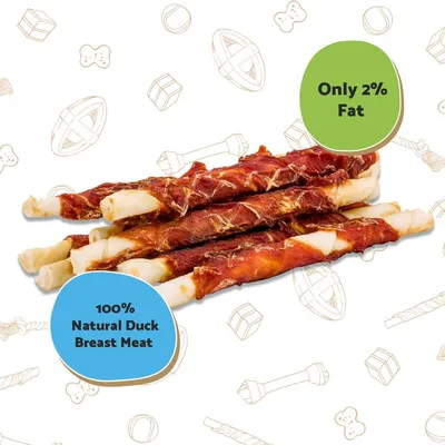 Chew sticks made with 100% natural duck breast meat and only 2% fat, shown in a product image highlighting these features.