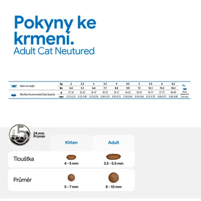 Doporučení pro krmení pro dospělé, kastrované kočky: Denní množství podle hmotnosti v kg a g, průměr a tloušťka granulí pro koťata a Adult jsou uvedeny.