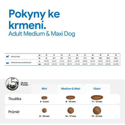Doporučení pro krmení pro dospělé středně velké a velké psy: Tabulka s hmotnostmi, denními dávkami v gramech a šálcích. Velikosti kroket pro Mini, Medium & Maxi, Giant s rozměry v mm. Doporučení pro krmení pro dospělé středně velké a velké psy: Tabulka s hmotnostmi, denními dávkami v gramech a šálcích. Velikosti kroket pro Mini, Medium & Maxi, Giant s rozměry v mm.