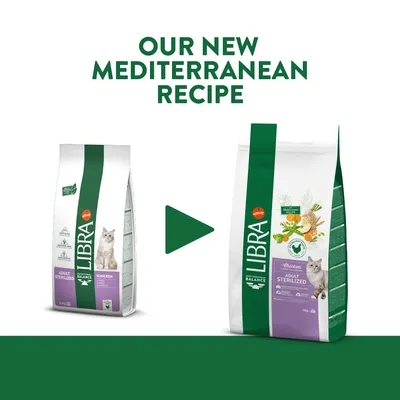 Dve balenia krmiva pre mačky Libra Adult Sterilized Chicken, šípka medzi nimi. Hore text: OUR NEW MEDITERRANEAN RECIPE (anglicky). Nový dizajn obalu s bylinkami a zeleninou.