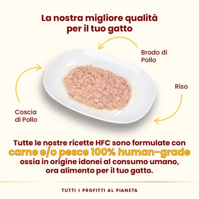 La nostra migliore qualità per il tuo gatto. Coscia di pollo, brodo di pollo, riso. Tutte le ricette HFC con carne e/o pesce 100% human-grade idonei al consumo umano, ora alimento per gatti.