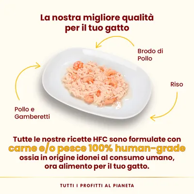 La nostra migliore qualità per il tuo gatto. Pollo e gamberetti, brodo di pollo, riso. Tutte le ricette HFC con carne e/o pesce 100% human-grade, idonei al consumo umano, ora alimento per gatti.