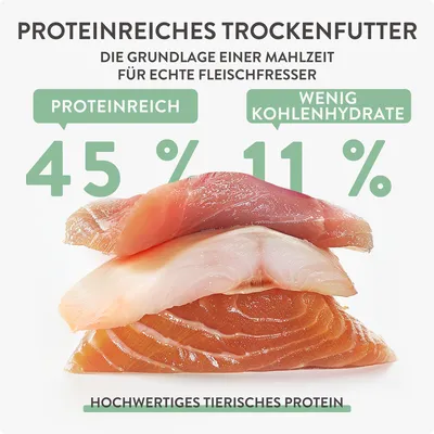 Proteinreiches Trockenfutter mit 45% Protein und 11% Kohlenhydraten. Hochwertiges tierisches Protein, ideal für echte Fleischfresser.