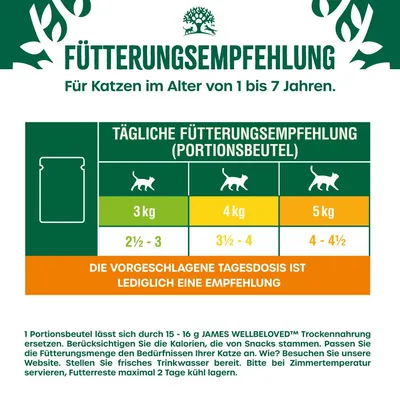 Conseils d’alimentation pour chats 1–7 ans : 3 kg 2½–3 sachets, 4 kg 3½–4 sachets, 5 kg 4–4½ sachets par jour. La dose journalière proposée est une recommandation uniquement.