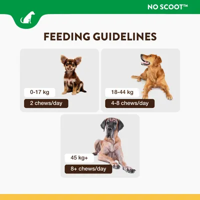 Preporuka za hranjenje: 0-17 kg, 2 štapića za žvakanje/dan; 18-44 kg, 4-8 štapića za žvakanje/dan; od 45 kg, 8+ štapića za žvakanje/dan.