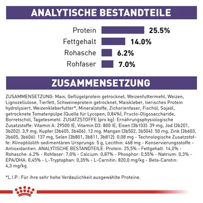 Аналитические компоненты: белок 25,5%, жир 14,0%, сырая зола 6,2%, сырая клетчатка 7,0%. Состав: кукуруза, белок птицы, пшеница, минеральные вещества, витамины. L.I.P.: легкоусвояемые белки.