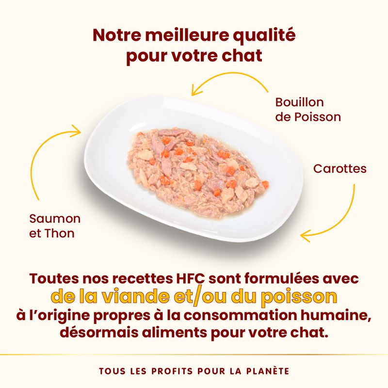 Almo Nature HFC Complete 6 x 70 g pour chat