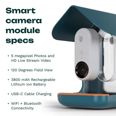Specyfikacja modułu Smart-Kamera: zdjęcia 5 megapikseli i wideo HD na żywo, pole widzenia 120°, akumulator litowo-jonowy 3800 mAh, ładowanie USB-C, łączność WiFi + Bluetooth.
