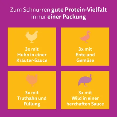 Lot économique Whiskas 1+ Aromatic Selection 96 x 85 g