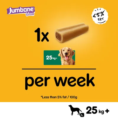 Feeding guide: give 1 stick per week to dogs over 25 kg. Contains less than 5% fat per 100g.