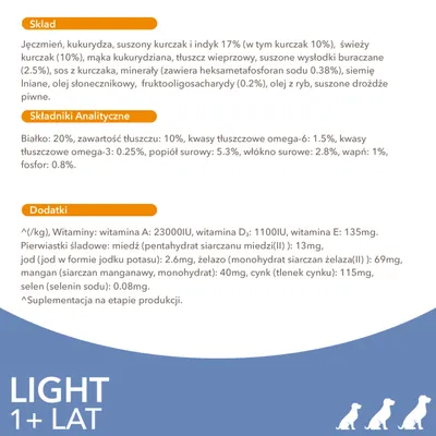 Skład: jęczmień, kukurydza, suszony kurczak i indyk 17%, świeży kurczak 10%. Składniki analityczne: białko 20%, tłuszcz 10%. Dodatki: witamina A 23000IU, D₃ 1100IU, E 135mg.