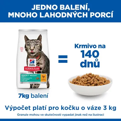 Hill's Science Plan Perfect Weight Adult 1+ Chicken