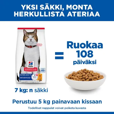 Hill's Science Plan Mature Adult 7+ -kissanruoka, 7 kg:n säkki riittää 108 päiväksi 5 kg painavalle kissalle. Kuvassa: ruokasäkki ja kulho, jossa on kuivaruokaa. Hill's Science Plan Mature Adult 7+ -kissanruoka, 7 kg:n säkki riittää 108 päiväksi 5 kg painavalle kissalle. Kuvassa: ruokasäkki ja kulho, jossa on kuivaruokaa.