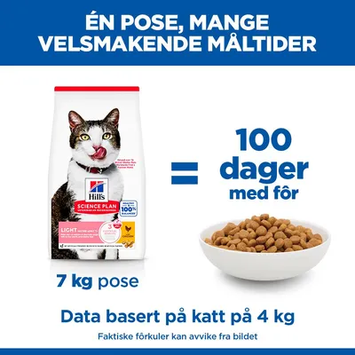 Hill's Science Plan Light Mature Adult 7+ Kylling