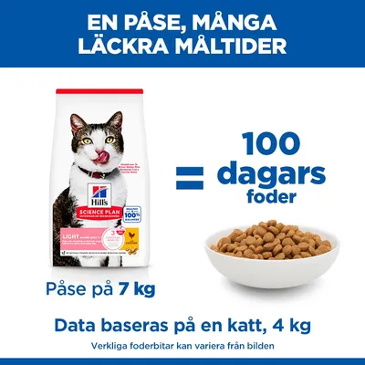 Hill's Science Plan Light Mature Adult 7+ Chicken