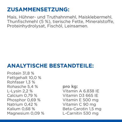 Zusammensetzung: Mais, Hühner- und Truthahnmehl, Thunfischmehl (5 %), tierische Fette, Mineralstoffe, Proteinhydrolysat, Fischöl, Leinsamen. Analytische Bestandteile: Protein 31,8 %, Fettgehalt 10,0 %, Rohfaser 1,3 %, Rohasche 5,4 %, L-Lysin 2,2 %, Calcium 0,79 %, Phosphor 0,69 %, Natrium 0,42 %, Kalium 0,68 %, Magnesium 0,09 %. Vitamine pro kg: Vitamin A 6.838 IE, Vitamin D3 665 IE, Vitamin E 500 mg, Vitamin C 90 mg, Beta-Carotin 1,5 mg, L-Carnitin 530 mg.