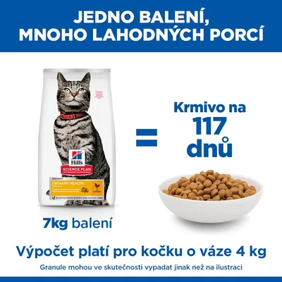 Hill's Science Plan Adult Urinary Health kuracie