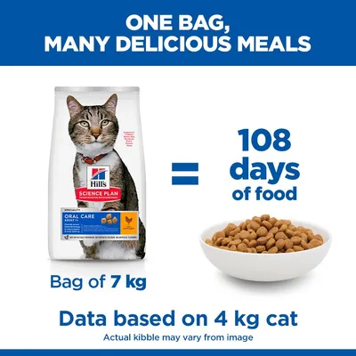 Hill's Science Plan Oral Care Adult 1+ csirke